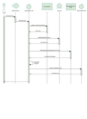Image 6 for VDraw