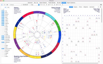 Imagen 2 para iPhemeris Astrology