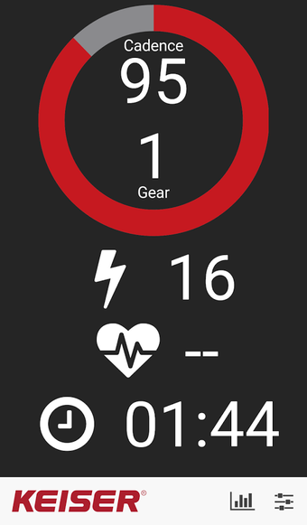 Imagen 0 para Keiser M Series