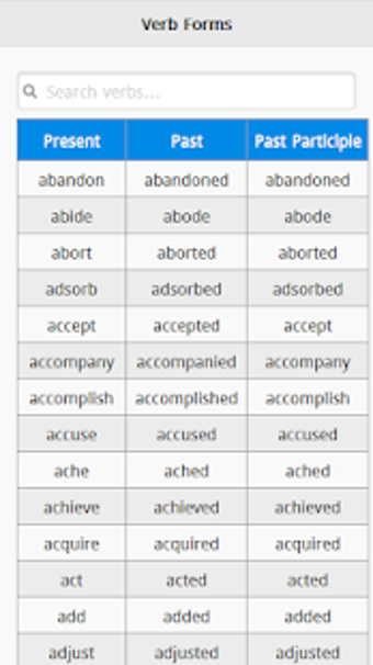 Image 2 for English Verb Forms