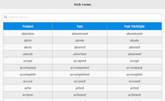 Image 0 for English Verb Forms