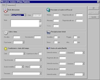 Image 0 for Weather Data