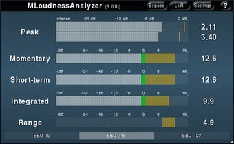 Image 0 for MLoudnessAnalyzer