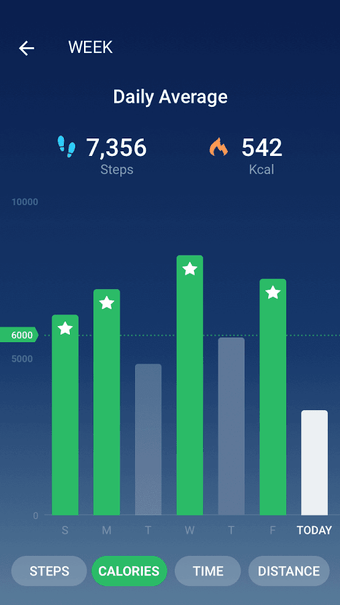 Imagen 0 para Step Counter - Pedometer …