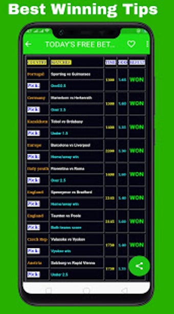 Image 3 for OBAMA SUREBETS:Master VIP…