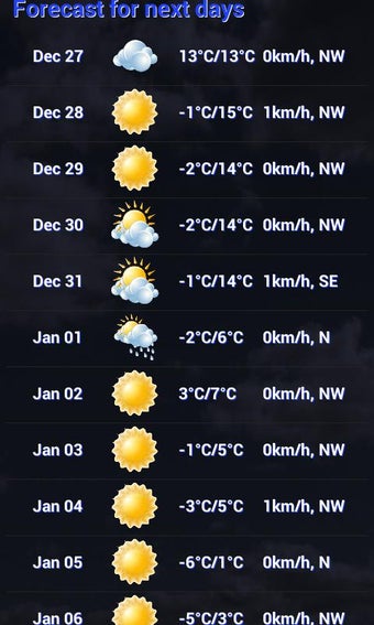 Imagen 3 para Local weather USA