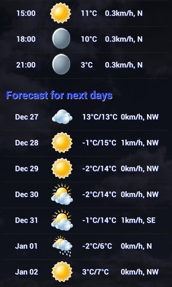 Imagen 7 para Local weather USA
