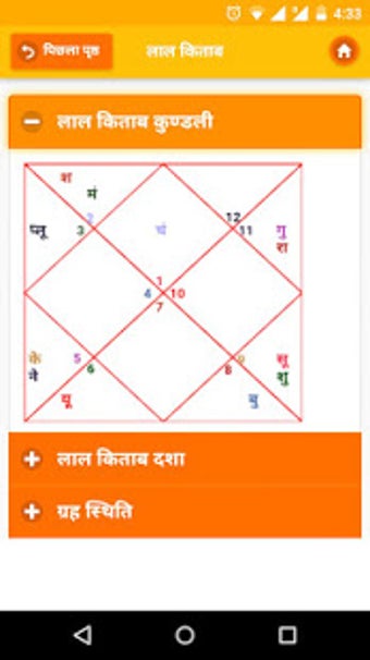 Image 2 for Kundli Software - Astrolo…