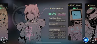Image 1 for Cytus II