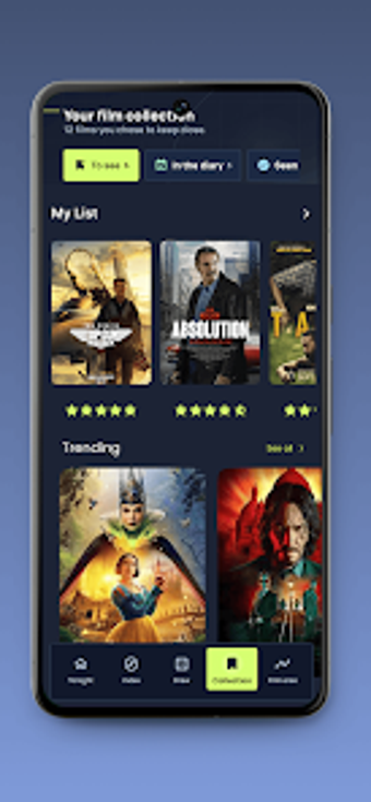 Imagen 0 para HiddenView