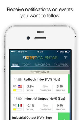 Imagen 0 para FXstreet Forex News & Eco…