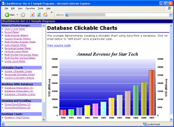 Image 0 for ChartDirector for Ruby fo…