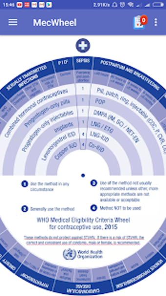 Image 2 for WHO MEC Wheel (contracept…