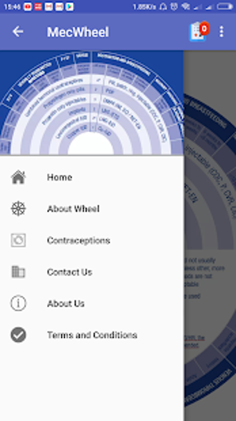 Image 0 for WHO MEC Wheel (contracept…