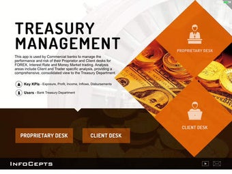 Image 0 for Treasury Management