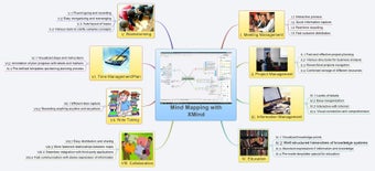 Image 1 for XMind for Debian and Ubun…