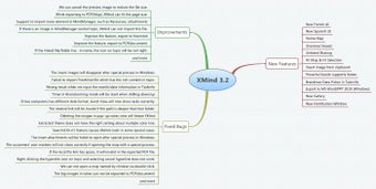 Image 0 for XMind for Debian and Ubun…