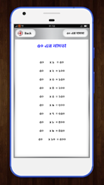 Image 0 for Bangla Namta Book - বল নম…