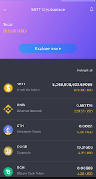 Imagen 0 para SBTT Cryptoplace