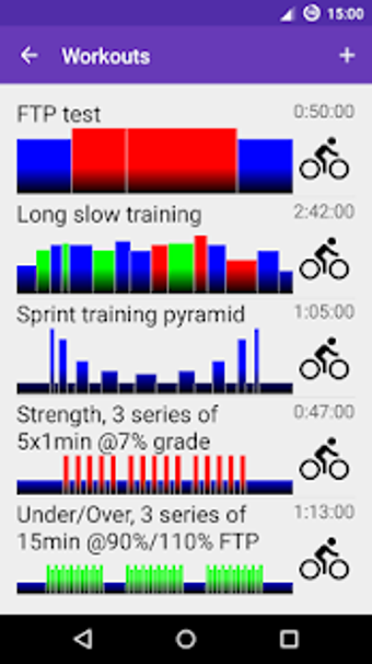 Imagen 0 para Indoor Cycling Workout