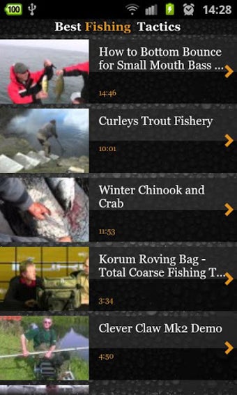 Imagen 2 para Gone Fishing
