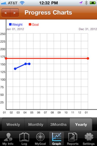 Image 3 for Pregnancy Weight Tracker