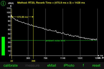 Image 0 for RevMeter Pro
