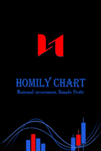 Image 0 for Homily Chart