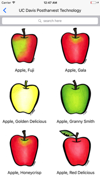 Image 1 for Produce Facts
