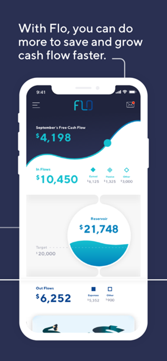 Image 0 for Flo Financial