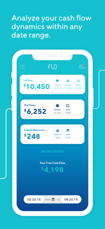Image 1 for Flo Financial