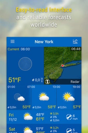 Image 0 for WeatherPro