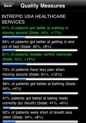 Image 2 for Home Health Agency Finder