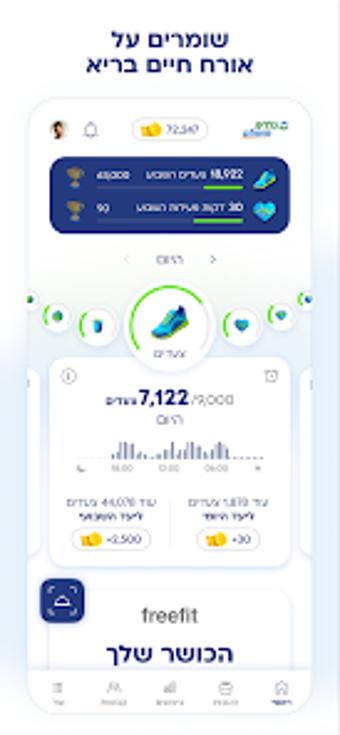 Image 0 for כללית active