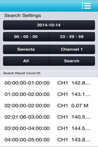 Imagen 0 para Senecta CMS