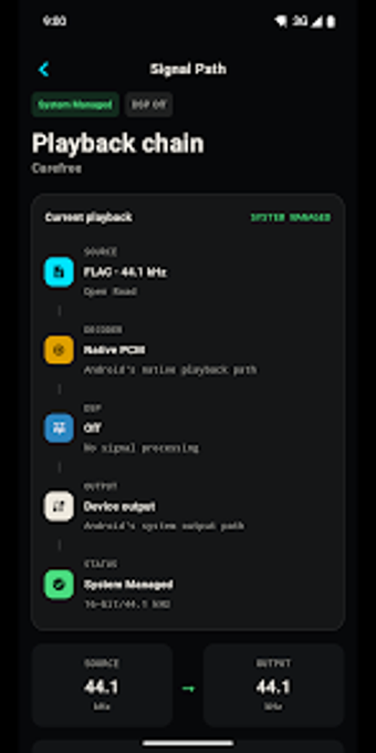 Image 0 for PureBit