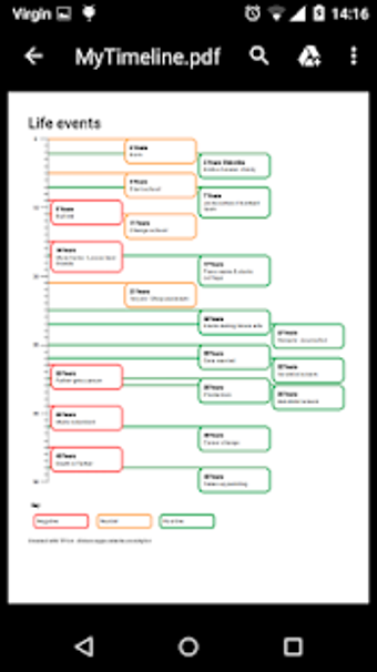 Image 2 for T-Plot Timeline Maker