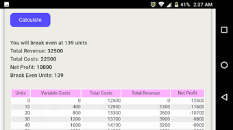 Image 1 for Profit and Loss Calculato…