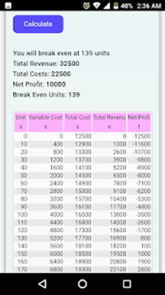 Image 2 for Profit and Loss Calculato…