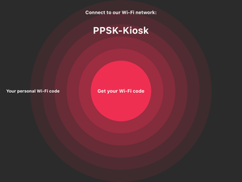 Image 3 for PPSK-Kiosk