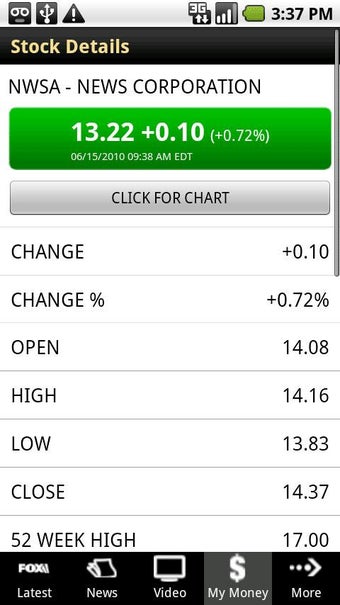 Imagen 0 para FOX Business