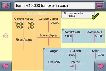 Image 1 for StudyAccounting