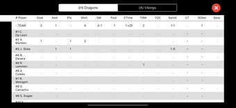 Image 3 for Water Polo Scorebook + St…