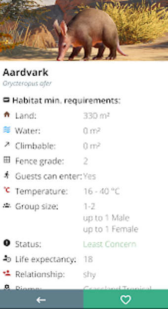 Image 1 for Zoopedia
