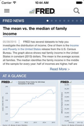 Image 0 for FRED Economic Data