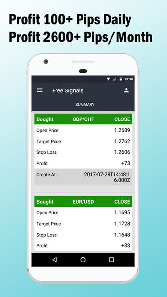 Imagen 4 para Free Forex Signals with T…