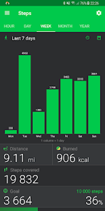 Imagen 0 para Master for Mi Band