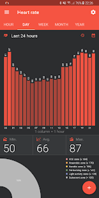 Imagen 2 para Master for Mi Band