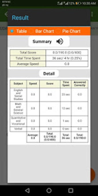 Image 1 for ExamGuide for National Co…