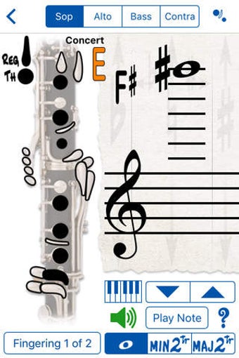 Imagen 0 para Fingering Woodwinds for i…